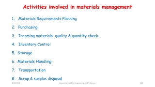 Activities involved in materials management
1. Materials Requirements Planning
2. Purchasing.
3. Incoming materials quality & quantity check
4. Inventory Control
5. Storage
6. Materials Handling
7. Transportation
8. Scrap & surplus disposal
3/22/2018 Department of CIvil Engineering,VVIET,Mysuru. 142
 