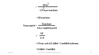 3/22/2018 Department of CIvil Engineering,VVIET,Mysuru. 25
 