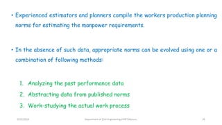 • Experienced estimators and planners compile the workers production planning
norms for estimating the manpower requirements.
• In the absence of such data, appropriate norms can be evolved using one or a
combination of following methods:
1. Analyzing the past performance data
2. Abstracting data from published norms
3. Work-studying the actual work process
3/22/2018 Department of CIvil Engineering,VVIET,Mysuru. 26
 
