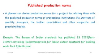 Published production norms
• A planner can derive production norms for a project by relating them with
the published production norms of professional institutions like Institute of
quantity surveyors, the builder associations and other corporate and
practicing bodies.
Example: The Bureau of Indian standards has published IS 7272(Part-
I):1974,containing ‘Recommendations for labour output constants for building
work: Part 1,North zone’
3/22/2018 Department of CIvil Engineering,VVIET,Mysuru. 30
 