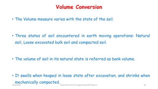 Volume Conversion
• The Volume measure varies with the state of the soil.
• Three states of soil encountered in earth moving operations: Natural
soil, Loose excavated bulk soil and compacted soil.
• The volume of soil in its natural state is referred as bank volume.
• It swells when heaped in loose state after excavation, and shrinks when
mechanically compacted.
3/22/2018 Department of CIvil Engineering,VVIET,Mysuru. 66
 