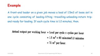 Example
A front-end loader on a given job moves a load of 1.5m3 of loose soil in
one cycle consisting of loading-lifting –travelling-unloading-return trip-
and ready for loading. If each cycle time is 1.2 minutes, then.
3/22/2018 Department of CIvil Engineering,VVIET,Mysuru. 69
 