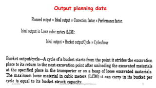 Output planning data
3/22/2018 Department of CIvil Engineering,VVIET,Mysuru. 75
 