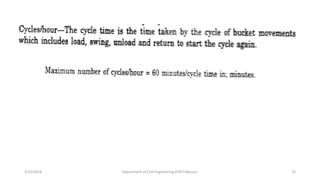 3/22/2018 Department of CIvil Engineering,VVIET,Mysuru. 76
 