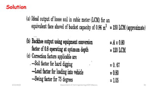 Solution
3/22/2018 Department of CIvil Engineering,VVIET,Mysuru. 81
 