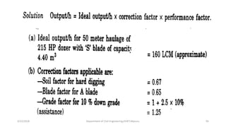 3/22/2018 Department of CIvil Engineering,VVIET,Mysuru. 95
 