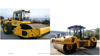 3/22/2018 Department of CIvil Engineering,VVIET,Mysuru. 99
 