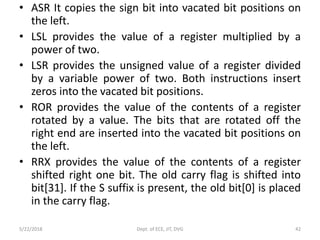 Lsr Vs Ror Module 2 ARM CORTEX M3 Instruction Set and Programming | PPTX