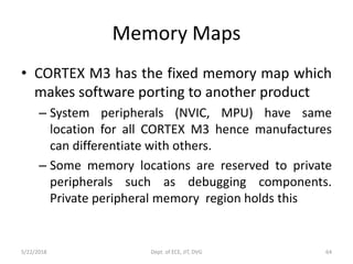 Module 2 ARM CORTEX M3 Instruction Set and Programming | PPTX