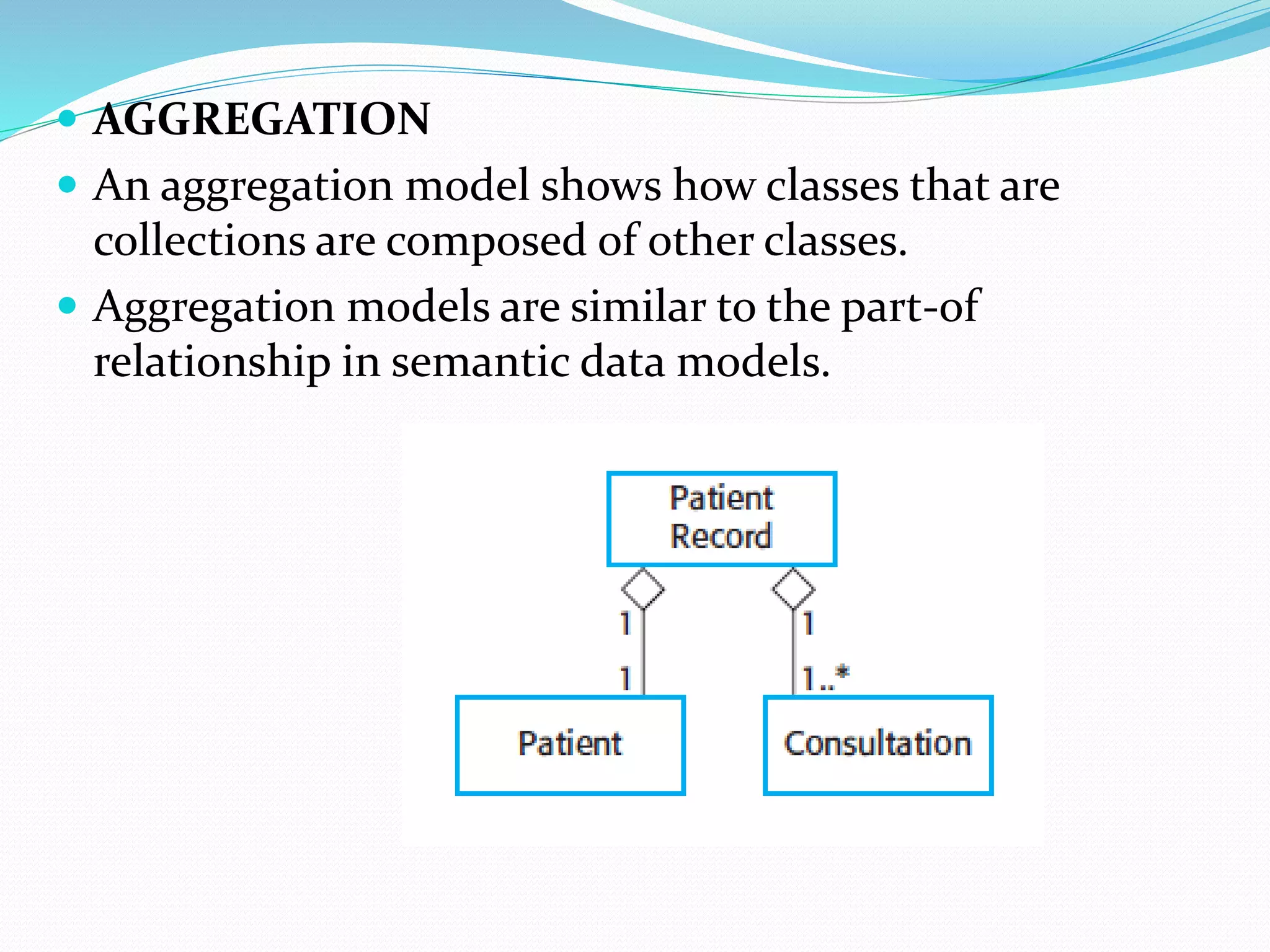  AGGREGATION
 An aggregation model shows how classes that are
collections are composed of other classes.
 Aggregation models are similar to the part-of
relationship in semantic data models.
 