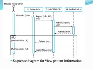  Sequence diagram for View patient Information
 