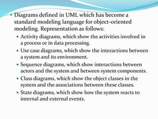  Diagrams defined in UML which has become a
standard modeling language for object-oriented
modeling. Representation as follows:
 Activity diagrams, which show the activities involved in
a process or in data processing.
 Use case diagrams, which show the interactions between
a system and its environment.
 Sequence diagrams, which show interactions between
actors and the system and between system components.
 Class diagrams, which show the object classes in the
system and the associations between these classes.
 State diagrams, which show how the system reacts to
internal and external events.
 