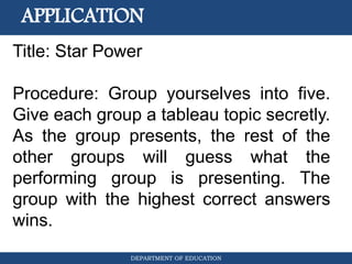CGP Module 2: The Star Power Within | PPTX