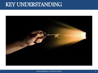 CGP Module 2: The Star Power Within | PPTX