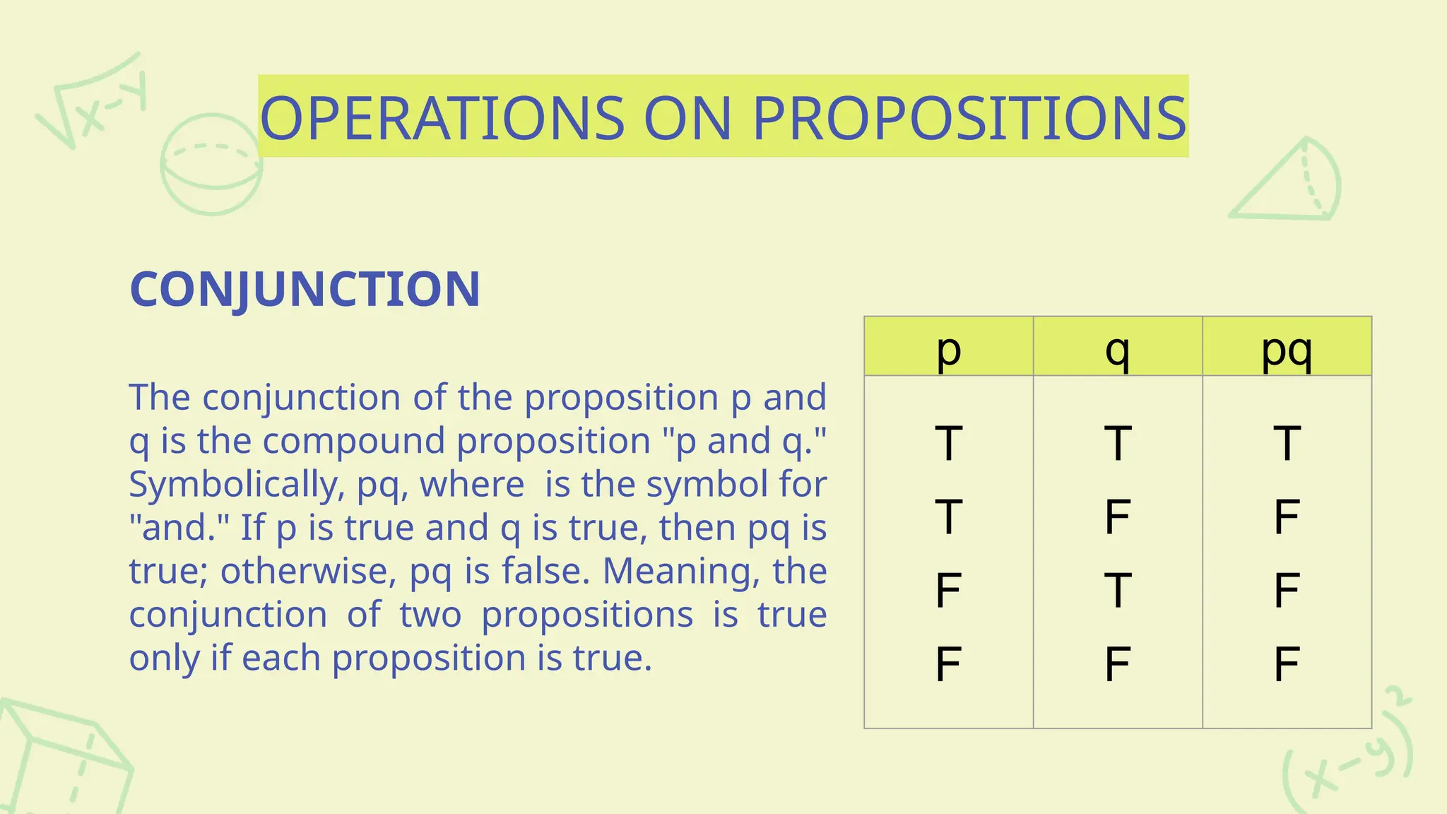 OPERATIONS ON PROPOSITIONS
CONJUNCTION
The conjunction of the proposition p and
q is the compound proposition "p and q."
Symbolically, pq, where is the symbol for
"and." If p is true and q is true, then pq is
true; otherwise, pq is false. Meaning, the
conjunction of two propositions is true
only if each proposition is true.
p q pq
T
T
F
F
T
F
T
F
T
F
F
F
 