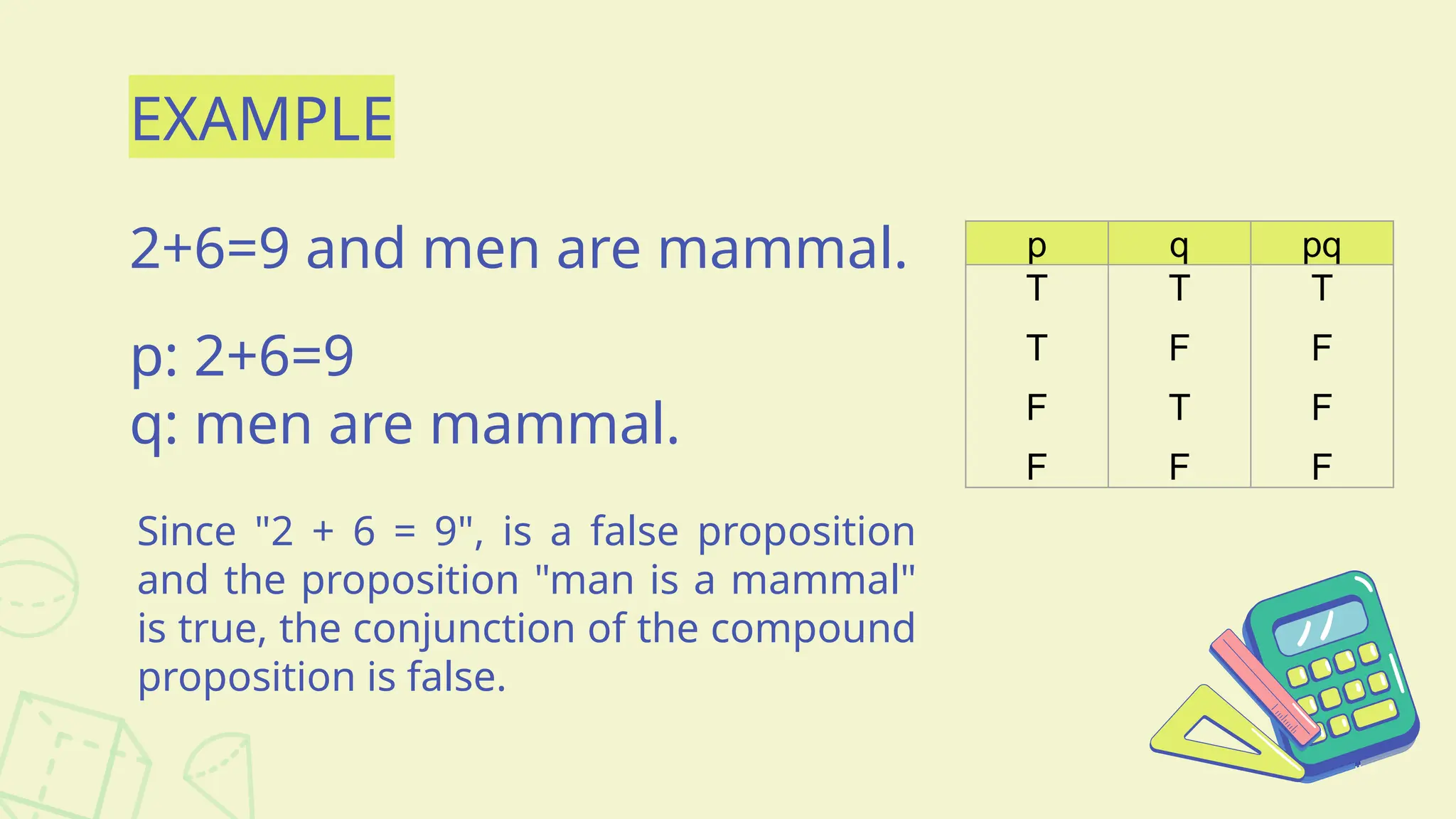 EXAMPLE
2+6=9 and men are mammal. p q pq
T
T
F
F
T
F
T
F
T
F
F
F
p: 2+6=9
q: men are mammal.
Since "2 + 6 = 9", is a false proposition
and the proposition "man is a mammal"
is true, the conjunction of the compound
proposition is false.
 