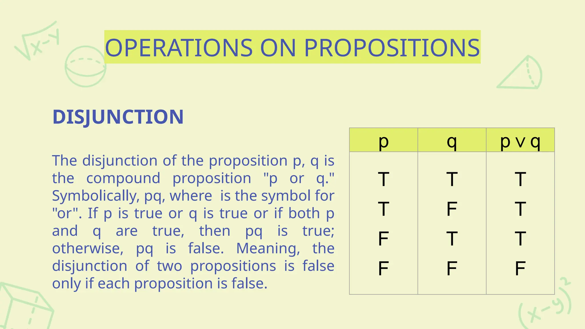 OPERATIONS ON PROPOSITIONS
DISJUNCTION
The disjunction of the proposition p, q is
the compound proposition "p or q."
Symbolically, pq, where is the symbol for
"or". If p is true or q is true or if both p
and q are true, then pq is true;
otherwise, pq is false. Meaning, the
disjunction of two propositions is false
only if each proposition is false.
p q p q
∨
T
T
F
F
T
F
T
F
T
T
T
F
 