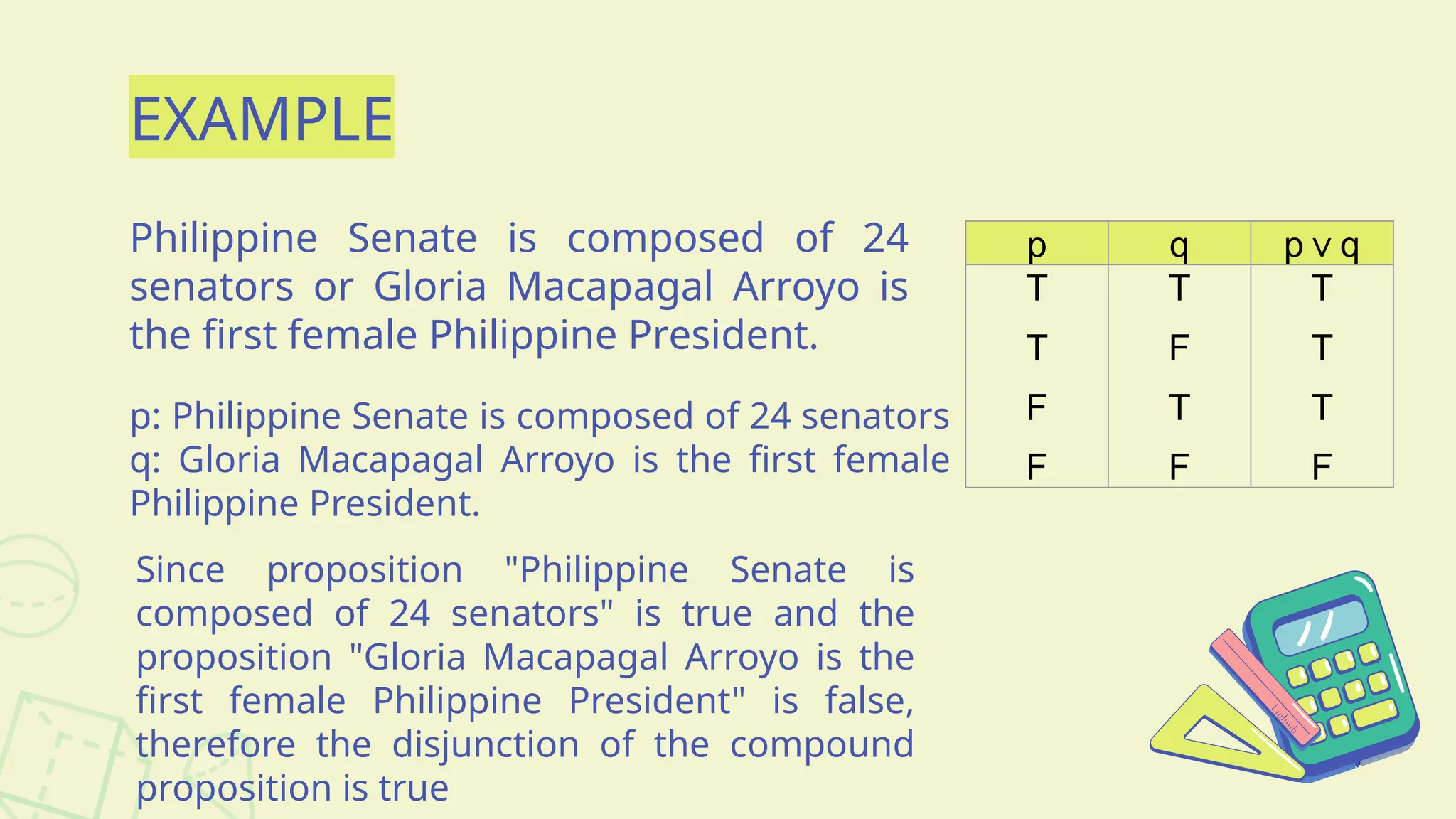 EXAMPLE
Philippine Senate is composed of 24
senators or Gloria Macapagal Arroyo is
the first female Philippine President.
p q p q
∨
T
T
F
F
T
F
T
F
T
T
T
F
p: Philippine Senate is composed of 24 senators
q: Gloria Macapagal Arroyo is the first female
Philippine President.
Since proposition "Philippine Senate is
composed of 24 senators" is true and the
proposition "Gloria Macapagal Arroyo is the
first female Philippine President" is false,
therefore the disjunction of the compound
proposition is true
 