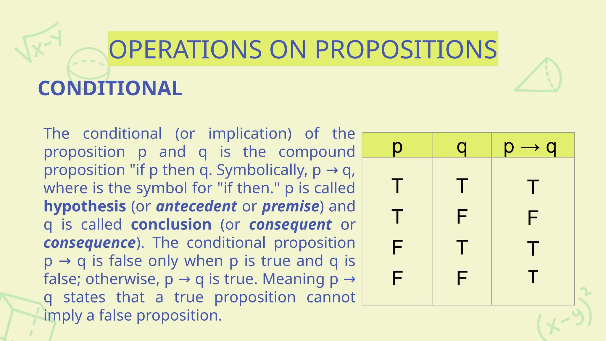 OPERATIONS ON PROPOSITIONS
CONDITIONAL
The conditional (or implication) of the
proposition p and q is the compound
proposition "if p then q. Symbolically, p q,
→
where is the symbol for "if then." p is called
hypothesis (or antecedent or premise) and
q is called conclusion (or consequent or
consequence). The conditional proposition
p q is false only when p is true and q is
→
false; otherwise, p q is true. Meaning p
→ →
q states that a true proposition cannot
imply a false proposition.
p q p → q
T
T
F
F
T
F
T
F
T
F
T
T
 
