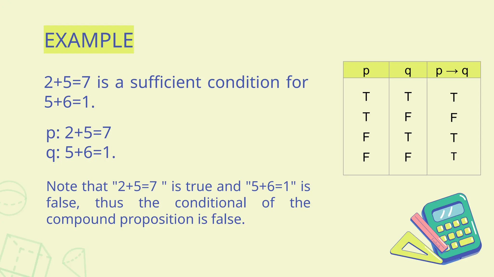 EXAMPLE
2+5=7 is a sufficient condition for
5+6=1.
p: 2+5=7
q: 5+6=1.
Note that "2+5=7 " is true and "5+6=1" is
false, thus the conditional of the
compound proposition is false.
p q p → q
T
T
F
F
T
F
T
F
T
F
T
T
 