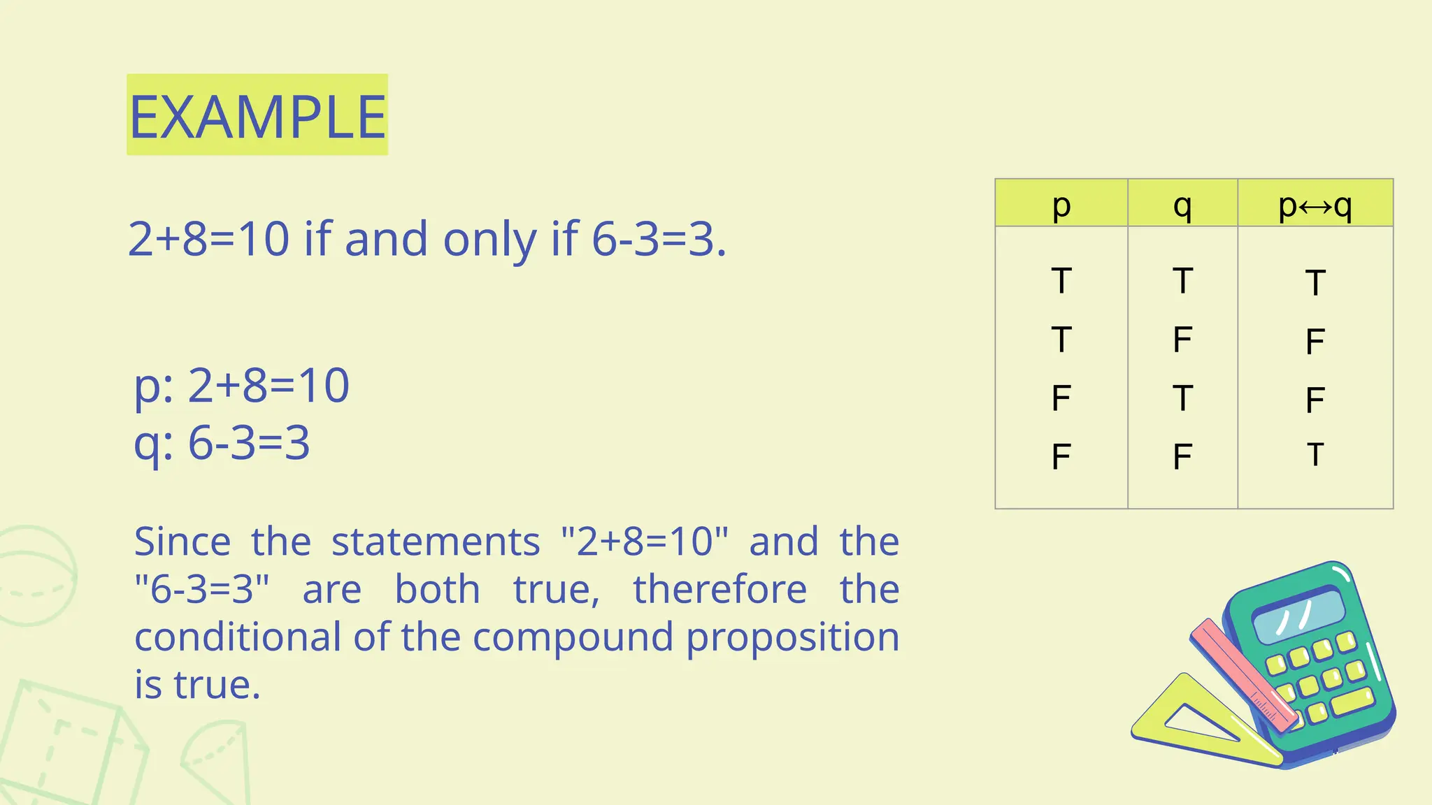 EXAMPLE
2+8=10 if and only if 6-3=3.
p: 2+8=10
q: 6-3=3
Since the statements "2+8=10" and the
"6-3=3" are both true, therefore the
conditional of the compound proposition
is true.
p q p↔q
T
T
F
F
T
F
T
F
T
F
F
T
 