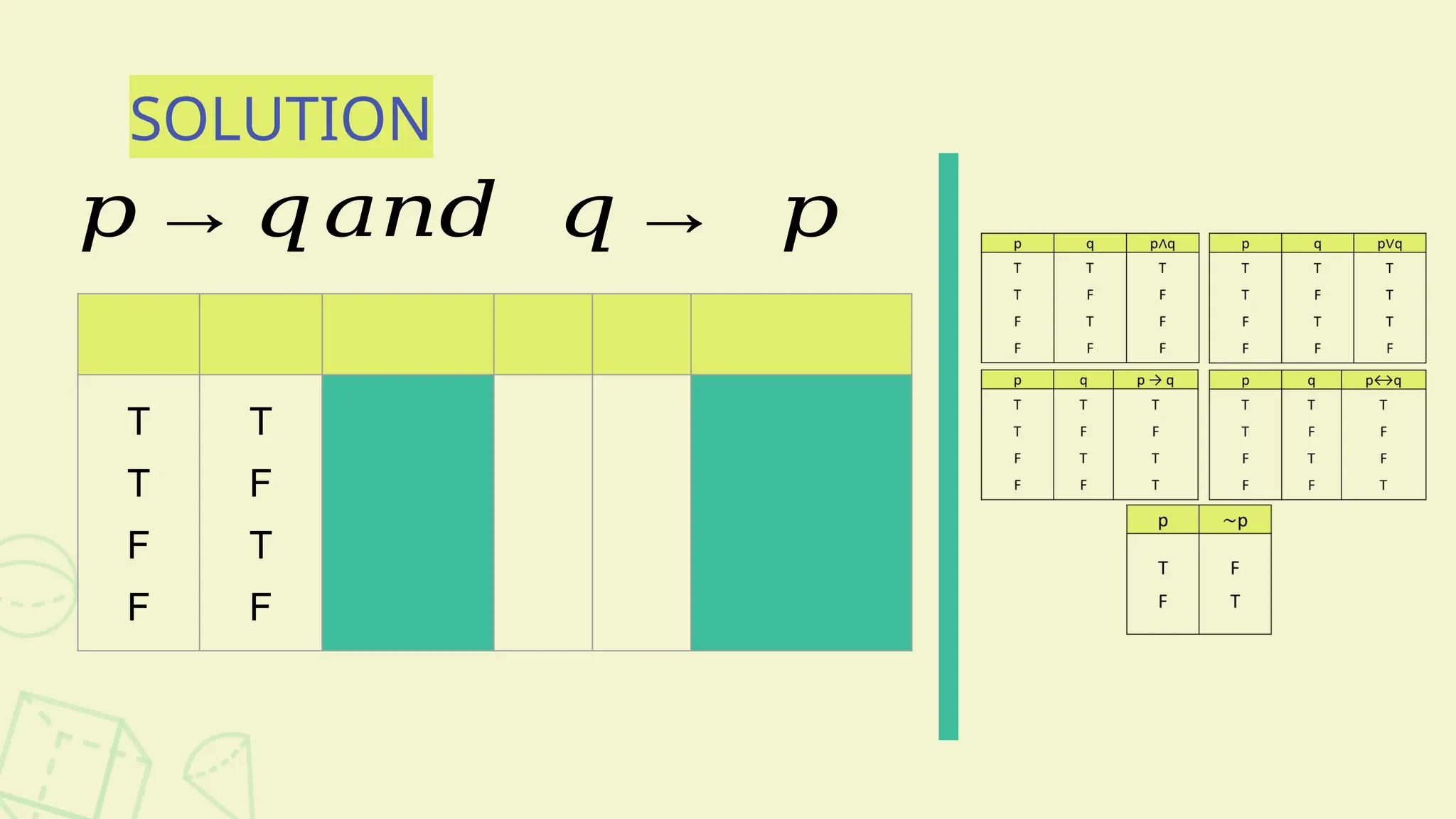 SOLUTION
𝑝→ 𝑞𝑎𝑛𝑑 𝑞→ 𝑝
T
T
F
F
T
F
T
F
 