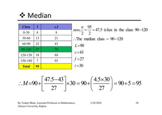 Median
Class f c.f
0-30 8 8
30-60 13 21
60-90 22 43
90-120 27 70
120-150 18 88
95
, 47.5 islies in the class 90 120
2 2
The median class 90 120
90
43
27
n
now
L
c
f
= = −
∴ = −
=
=
=
28By Tushar Bhatt, Assistant Professor in Mathematics,
Atmiya University, Rajkot.
2/28/2020
150-180 7 95
Total 95
27
30
f
i
=
=
47.5 43 4.5 30
90 30 90 90 5 95
27 27
M
− ×   
∴ = + × = + = + =     
 