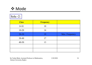 Mode
2:Solu -2:
Class Frequency
0-10 10
10-20 14
34By Tushar Bhatt, Assistant Professor in Mathematics,
Atmiya University, Rajkot.
2/28/2020
20-30 19 Max. Frequency
30-40 17
40-50 13
 