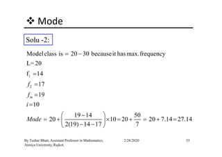 Mode
Solu -2:
1
Modelclass is 20 30 becauseit has max.frequency
L= 20
f 14
= −
=
35By Tushar Bhatt, Assistant Professor in Mathematics,
Atmiya University, Rajkot.
2/28/2020
2 17
19
10
19 14 50
20 10 20 20 7.14 27.14
2(19) 14 17 7
m
f
f
i
Mode
=
=
=
 −
= + × = + = + = 
− − 
 