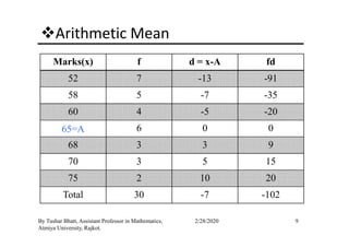 Arithmetic Mean
Marks(x) f d = x-A fd
52 7 -13 -91
58 5 -7 -35
60 4 -5 -20
65=A 6 0 0
9By Tushar Bhatt, Assistant Professor in Mathematics,
Atmiya University, Rajkot.
2/28/2020
65=A 6 0 0
68 3 3 9
70 3 5 15
75 2 10 20
Total 30 -7 -102
 