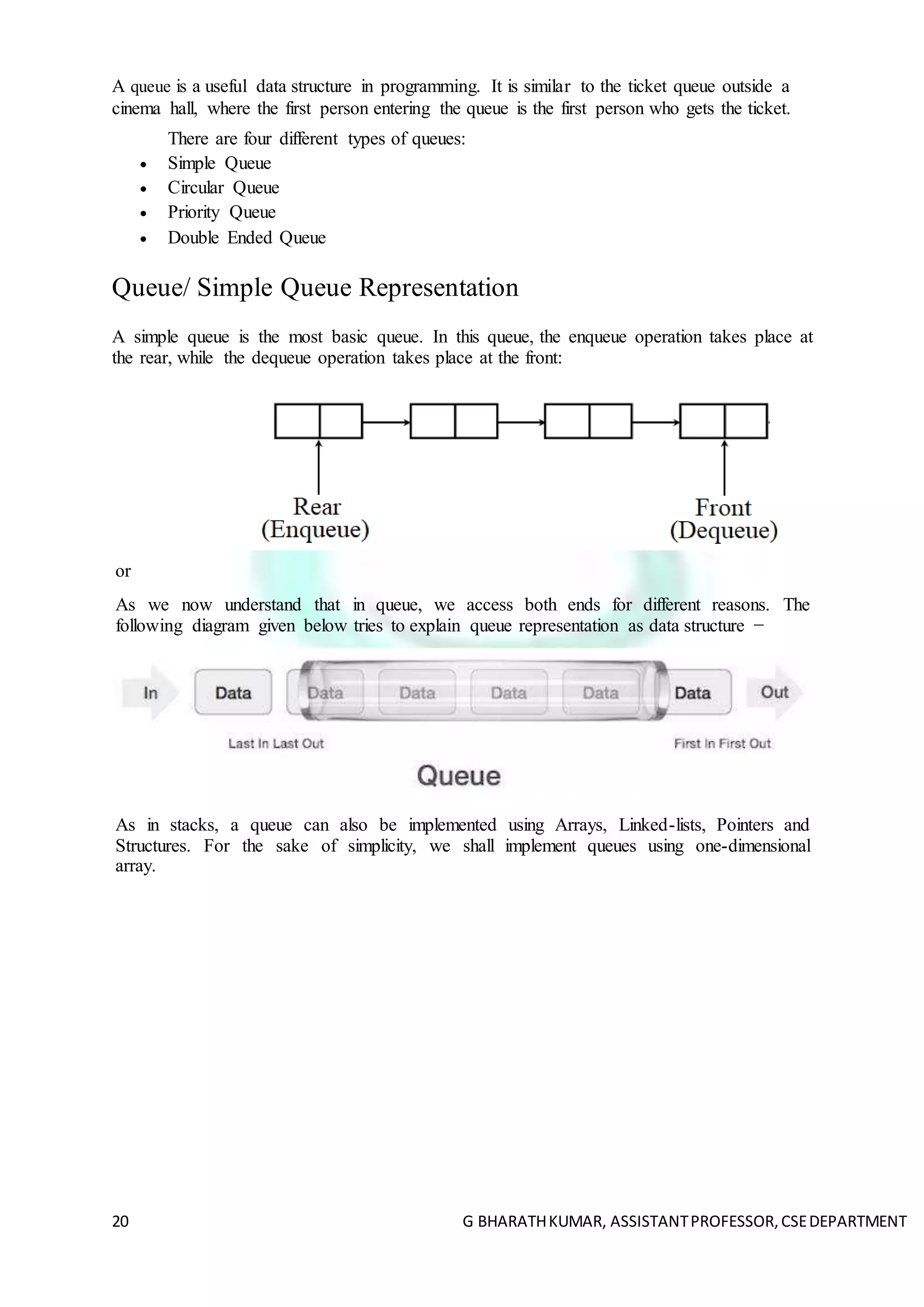 20 G BHARATHKUMAR, ASSISTANTPROFESSOR,CSEDEPARTMENT
A queue is a useful data structure in programming. It is similar to the ticket queue outside a
cinema hall, where the first person entering the queue is the first person who gets the ticket.
There are four different types of queues:
 Simple Queue
 Circular Queue
 Priority Queue
 Double Ended Queue
Queue/ Simple Queue Representation
A simple queue is the most basic queue. In this queue, the enqueue operation takes place at
the rear, while the dequeue operation takes place at the front:
or
As we now understand that in queue, we access both ends for different reasons. The
following diagram given below tries to explain queue representation as data structure −
As in stacks, a queue can also be implemented using Arrays, Linked-lists, Pointers and
Structures. For the sake of simplicity, we shall implement queues using one-dimensional
array.
 