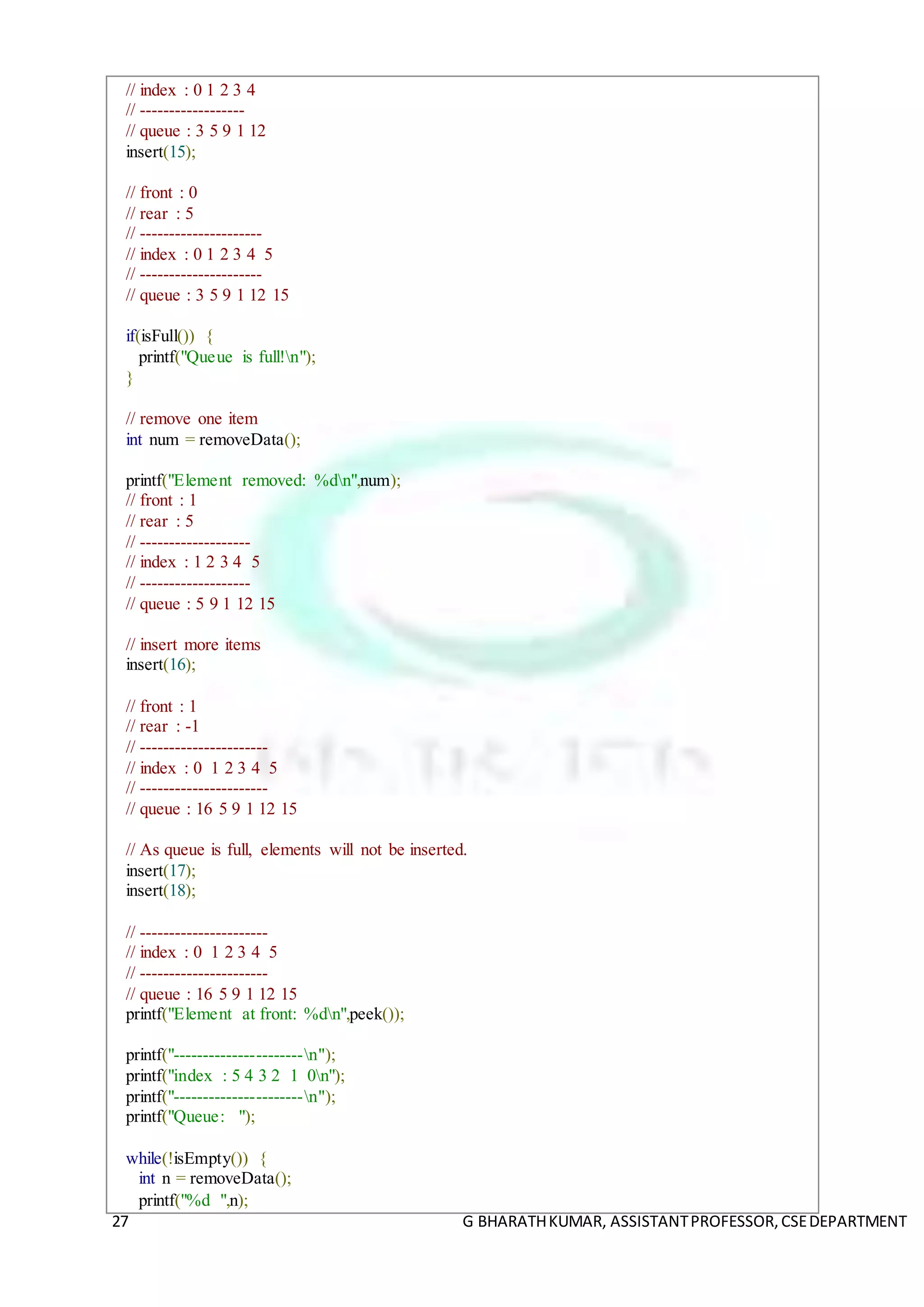 27 G BHARATHKUMAR, ASSISTANTPROFESSOR,CSEDEPARTMENT
// index : 0 1 2 3 4
// ------------------
// queue : 3 5 9 1 12
insert(15);
// front : 0
// rear : 5
// ---------------------
// index : 0 1 2 3 4 5
// ---------------------
// queue : 3 5 9 1 12 15
if(isFull()) {
printf("Queue is full!n");
}
// remove one item
int num = removeData();
printf("Element removed: %dn",num);
// front : 1
// rear : 5
// -------------------
// index : 1 2 3 4 5
// -------------------
// queue : 5 9 1 12 15
// insert more items
insert(16);
// front : 1
// rear : -1
// ----------------------
// index : 0 1 2 3 4 5
// ----------------------
// queue : 16 5 9 1 12 15
// As queue is full, elements will not be inserted.
insert(17);
insert(18);
// ----------------------
// index : 0 1 2 3 4 5
// ----------------------
// queue : 16 5 9 1 12 15
printf("Element at front: %dn",peek());
printf("----------------------n");
printf("index : 5 4 3 2 1 0n");
printf("----------------------n");
printf("Queue: ");
while(!isEmpty()) {
int n = removeData();
printf("%d ",n);
 