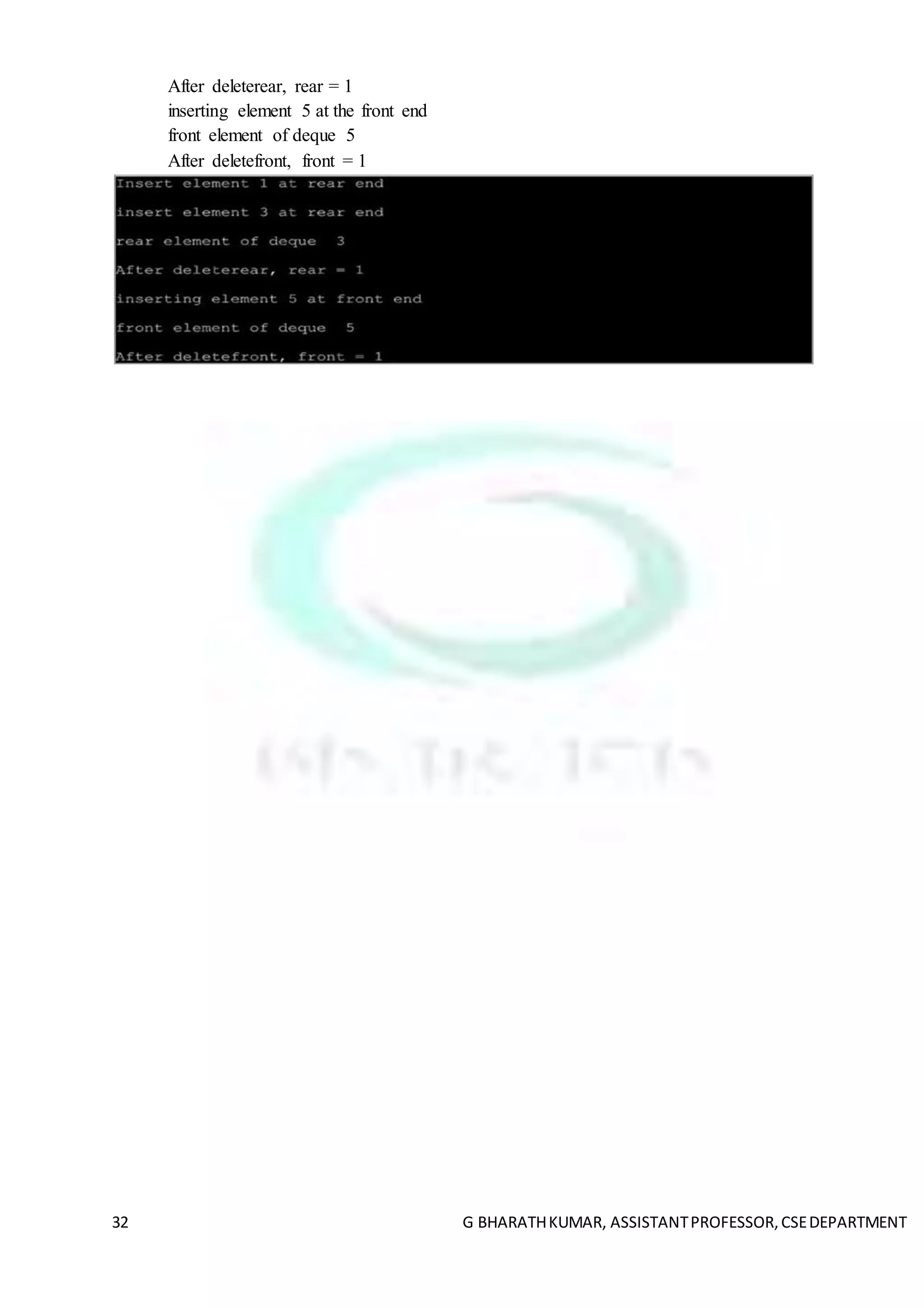 32 G BHARATHKUMAR, ASSISTANTPROFESSOR,CSEDEPARTMENT
After deleterear, rear = 1
inserting element 5 at the front end
front element of deque 5
After deletefront, front = 1
 