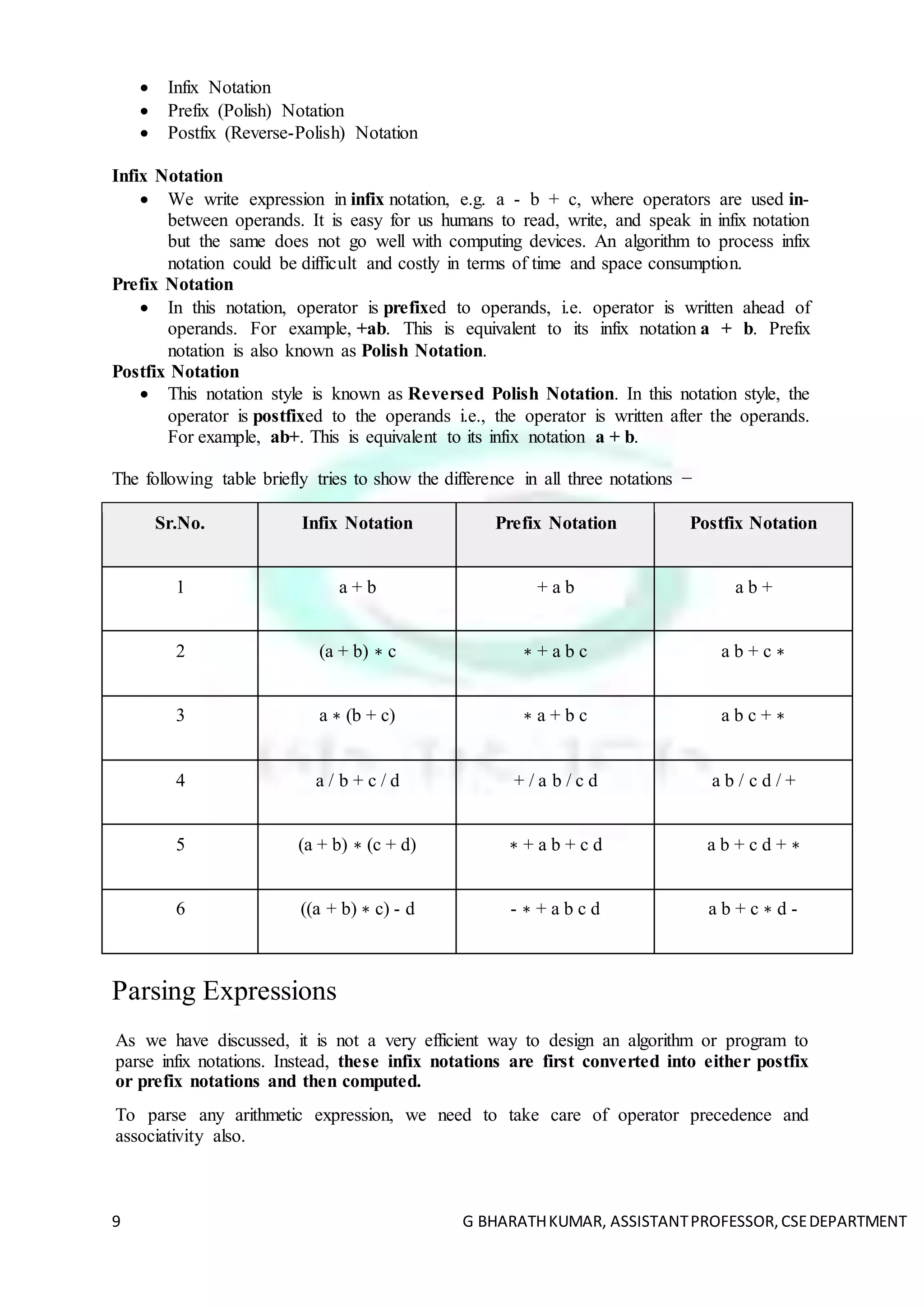 9 G BHARATHKUMAR, ASSISTANTPROFESSOR,CSEDEPARTMENT
 Infix Notation
 Prefix (Polish) Notation
 Postfix (Reverse-Polish) Notation
Infix Notation
 We write expression in infix notation, e.g. a - b + c, where operators are used in-
between operands. It is easy for us humans to read, write, and speak in infix notation
but the same does not go well with computing devices. An algorithm to process infix
notation could be difficult and costly in terms of time and space consumption.
Prefix Notation
 In this notation, operator is prefixed to operands, i.e. operator is written ahead of
operands. For example, +ab. This is equivalent to its infix notation a + b. Prefix
notation is also known as Polish Notation.
Postfix Notation
 This notation style is known as Reversed Polish Notation. In this notation style, the
operator is postfixed to the operands i.e., the operator is written after the operands.
For example, ab+. This is equivalent to its infix notation a + b.
The following table briefly tries to show the difference in all three notations −
Sr.No. Infix Notation Prefix Notation Postfix Notation
1 a + b + a b a b +
2 (a + b) ∗ c ∗ + a b c a b + c ∗
3 a ∗ (b + c) ∗ a + b c a b c + ∗
4 a / b + c / d + / a b / c d a b / c d / +
5 (a + b) ∗ (c + d) ∗ + a b + c d a b + c d + ∗
6 ((a + b) ∗ c) - d - ∗ + a b c d a b + c ∗ d -
Parsing Expressions
As we have discussed, it is not a very efficient way to design an algorithm or program to
parse infix notations. Instead, these infix notations are first converted into either postfix
or prefix notations and then computed.
To parse any arithmetic expression, we need to take care of operator precedence and
associativity also.
 