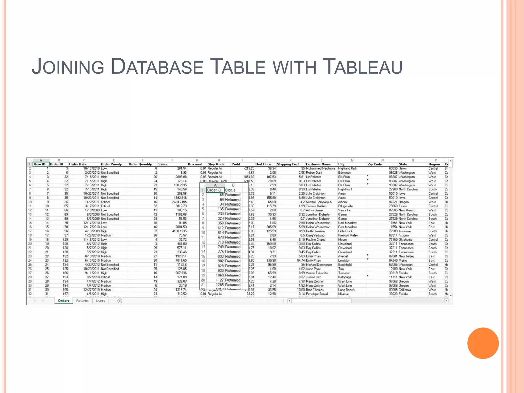 JOINING DATABASE TABLE WITH TABLEAU
 