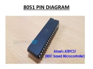 8051 PIN DIAGRAM
 