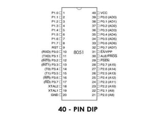 module-2.pptx