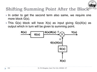 Shifting Summing Point After the Block
Dr. R.K.Mugelan, Asst. Prof. (Sr), SENSE, VIT
100
 In order to get the second term also same, we require one
more block G(s).
 This G(s) block will have X(s) as input giving G(s)X(s) as
output which in turn will be given to summing point.
 