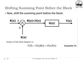 Shifting Summing Point Before the Block
Dr. R.K.Mugelan, Asst. Prof. (Sr), SENSE, VIT
103
 Now, shift the summing point before the block.
 