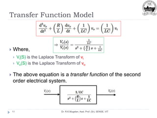 Transfer Function Model
Dr. R.K.Mugelan, Asst. Prof. (Sr), SENSE, VIT
11
 Where,
 Vi(S) is the Laplace Transform of vi
 Vo(S) is the Laplace Transform of vo
 The above equation is a transfer function of the second
order electrical system.
 