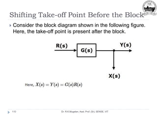 Shifting Take-off Point Before the Block
Dr. R.K.Mugelan, Asst. Prof. (Sr), SENSE, VIT
110
 Consider the block diagram shown in the following figure.
Here, the take-off point is present after the block.
 