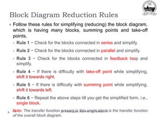 Block Diagram Reduction Rules
Dr. R.K.Mugelan, Asst. Prof. (Sr), SENSE, VIT
113
 Follow these rules for simplifying (reducing) the block diagram,
which is having many blocks, summing points and take-off
points.
 Rule 1 − Check for the blocks connected in series and simplify.
 Rule 2 − Check for the blocks connected in parallel and simplify.
 Rule 3 − Check for the blocks connected in feedback loop and
simplify.
 Rule 4 − If there is difficulty with take-off point while simplifying,
shift it towards right.
 Rule 5 − If there is difficulty with summing point while simplifying,
shift it towards left.
 Rule 6 − Repeat the above steps till you get the simplified form, i.e.,
single block.
Note: The transfer function present in this single block is the transfer function
of the overall block diagram.
 