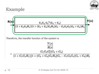 Example
Dr. R.K.Mugelan, Asst. Prof. (Sr), SENSE, VIT
126
 