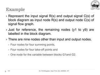 Example
Dr. R.K.Mugelan, Asst. Prof. (Sr), SENSE, VIT
141
 Represent the input signal R(s) and output signal C(s) of
block diagram as input node R(s) and output node C(s) of
signal flow graph.
 Just for reference, the remaining nodes (y1 to y9) are
labelled in the block diagram.
 There are nine nodes other than input and output nodes.
 Four nodes for four summing points,
 Four nodes for four take-off points and
 One node for the variable between blocks G1and G2.
 