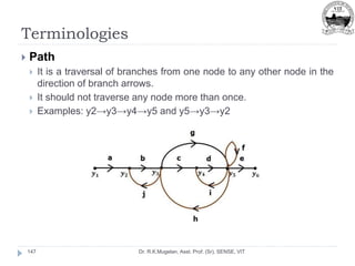 Terminologies
Dr. R.K.Mugelan, Asst. Prof. (Sr), SENSE, VIT
147
 Path
 It is a traversal of branches from one node to any other node in the
direction of branch arrows.
 It should not traverse any node more than once.
 Examples: y2→y3→y4→y5 and y5→y3→y2
 