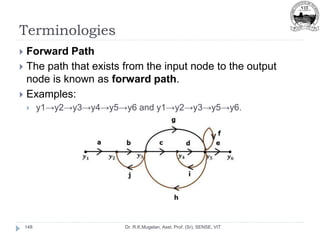 Terminologies
Dr. R.K.Mugelan, Asst. Prof. (Sr), SENSE, VIT
148
 Forward Path
 The path that exists from the input node to the output
node is known as forward path.
 Examples:
 y1→y2→y3→y4→y5→y6 and y1→y2→y3→y5→y6.
 