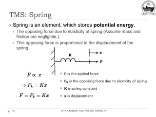 TMS: Spring
Dr. R.K.Mugelan, Asst. Prof. (Sr), SENSE, VIT
15
 Spring is an element, which stores potential energy.
 The opposing force due to elasticity of spring (Assume mass and
friction are negligible.).
 This opposing force is proportional to the displacement of the
spring.
 
