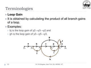 Terminologies
Dr. R.K.Mugelan, Asst. Prof. (Sr), SENSE, VIT
151
 Loop Gain
 It is obtained by calculating the product of all branch gains
of a loop.
 Examples:
 bj is the loop gain of y2→y3→y2 and
 gh is the loop gain of y3→y5→y3.
 