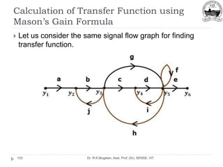 Calculation of Transfer Function using
Mason’s Gain Formula
Dr. R.K.Mugelan, Asst. Prof. (Sr), SENSE, VIT
153
 Let us consider the same signal flow graph for finding
transfer function.
 