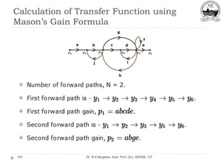 Calculation of Transfer Function using
Mason’s Gain Formula
Dr. R.K.Mugelan, Asst. Prof. (Sr), SENSE, VIT
154
 